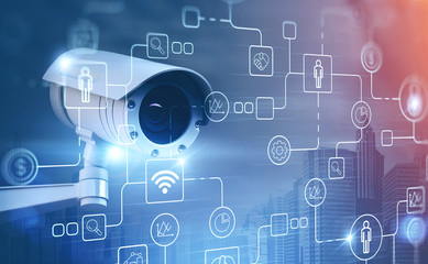 La vidéosurveillance